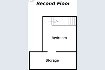 4194 SE View Acres Rd, Milwaukie, OR 97267 - Photo 7