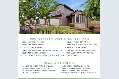 5611 NE 50th Pl, Vancouver, WA 98661 - Photo 47