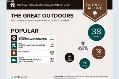 11880 SW Horizon Blvd, Beaverton, OR 97007 - Photo 17