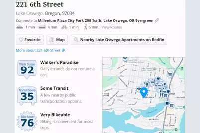 221 6th St, Lake Oswego, OR 97034 - Photo 33