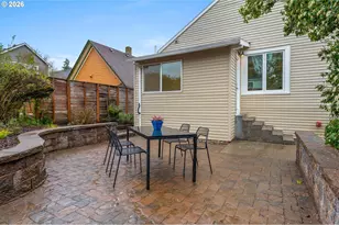 5525 NE Everett St, Portland, OR 97213 - Photo 23