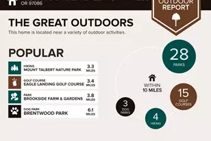 11692 SE Horse Tail Fls Wy, Happy Valley, OR 97086 - Photo 43