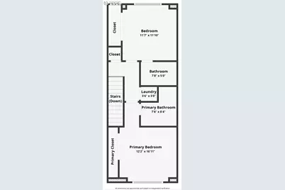 11134 SW Berlin Ave, Wilsonville, OR 97070 - Photo 33