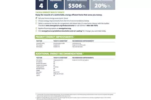 2712 N Farragut St, Portland, OR 97217 - Photo 47