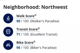 2109 NW Irving St, Portland, OR 97210 - Photo 25