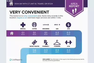 15514 SW 114th Ct #61, Tigard, OR 97224 - Photo 35