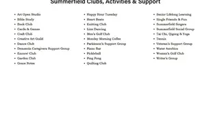 15514 SW 114th Ct, Tigard, OR 97224 - Photo 33