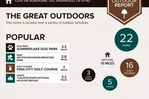 13291 SW Aubergine Ter, Sherwood, OR 97140 - Photo 45