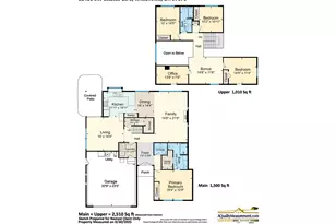 32400 SW Estates Ct S, Wilsonville, OR 97070 - Photo 41