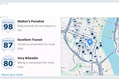 111 SW Harrison St #17B, Portland, OR 97201 - Photo 25