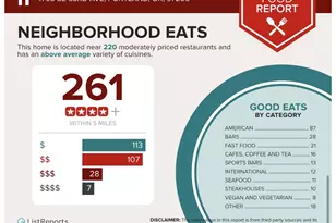 4703 SE 63rd Ave, Portland, OR 97206 - Photo 33