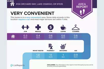 4134 Orchard Way, Lake Oswego, OR 97035 - Photo 19