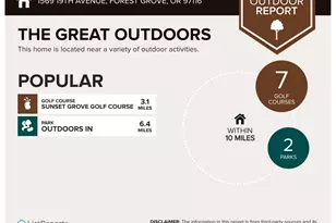 1569 19th Ave, Forest Grove, OR 97116 - Photo 29