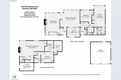 4150 SE Pinehurst Ave, Milwaukie, OR 97267 - Photo 47