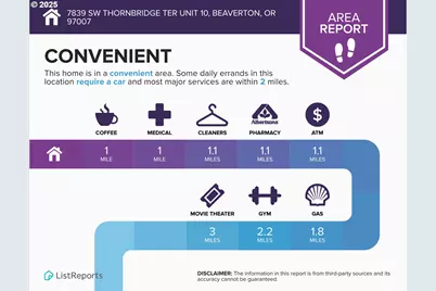 7839 SW Thornbridge Ter #10, Beaverton, OR 97007 - Photo 33