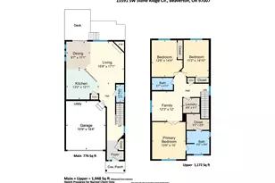 15591 SW Stone Ridge Cir, Beaverton, OR 97007 - Photo 35
