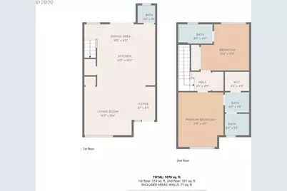 9408 N St. Louis Ave, Portland, OR 97203 - Photo 25