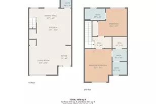 9408 N Saint Louis Ave, Portland, OR 97203 - Photo 25