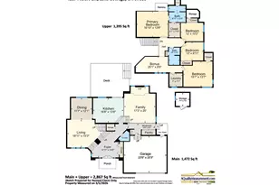 4217 Albert Cir, Lake Oswego, OR 97035 - Photo 47