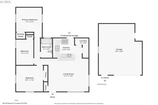 8416 NE Wygant St, Portland, OR 97220 - Photo 33