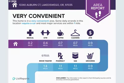 13340 Auburn Ct, Lake Oswego, OR 97035 - Photo 45