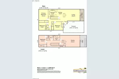 3270 SW Fairmount Blvd, Portland, OR 97239 - Photo 35