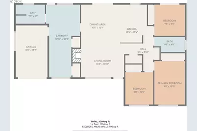 12845 SW Faircrest St, Portland, OR 97225 - Photo 35