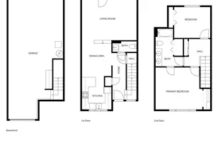 545 S Florida St, Portland, OR 97219 - Photo 37