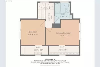 8115 N Fenwick Ave, Portland, OR 97217 - Photo 37