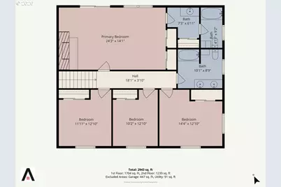 32198 Harris Dr, Cottage Grove, OR 97424 - Photo 47