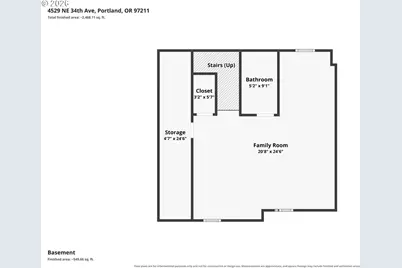 4529 NE 34th Ave, Portland, OR 97211 - Photo 41