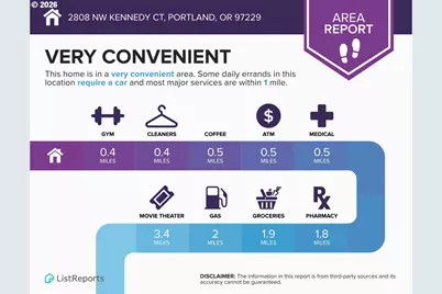 2808 NW Kennedy Ct, Portland, OR 97229 - Photo 21