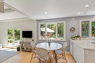 17121 Wall St, Lake Oswego, OR 97034 - Photo 9