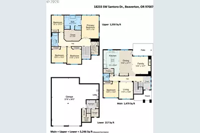 18233 SW Santoro Dr, Beaverton, OR 97007 - Photo 3