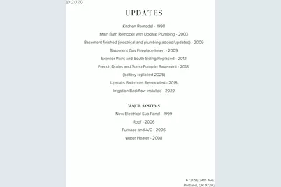 6721 SE 34th Ave, Portland, OR 97202 - Photo 33