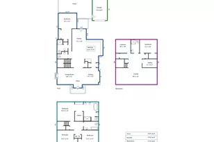 3431 NE Alameda St, Portland, OR 97212 - Photo 37