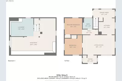 7532 N Heppner Ave, Portland, OR 97203 - Photo 31