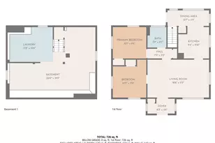 7532 N Heppner Ave, Portland, OR 97203 - Photo 31