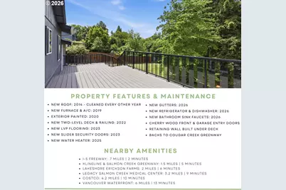 10112 NW 4th Ave, Vancouver, WA 98685 - Photo 43