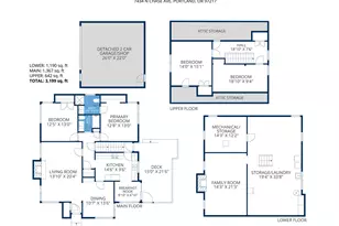 7434 N Chase Ave N, Portland, OR 97217 - Photo 31