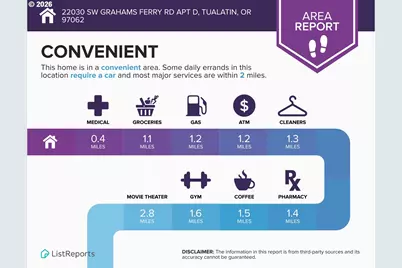 22030 SW Grahams Ferry Rd #D, Tualatin, OR 97062 - Photo 19