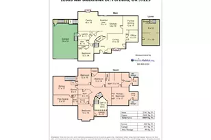 12083 NW Blackhawk Dr, Portland, OR 97229 - Photo 35