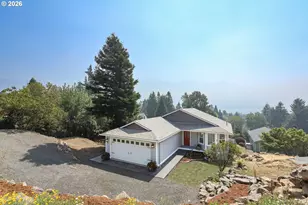 438 NW Roselawn St, Stevenson, WA 98648 - Photo 35