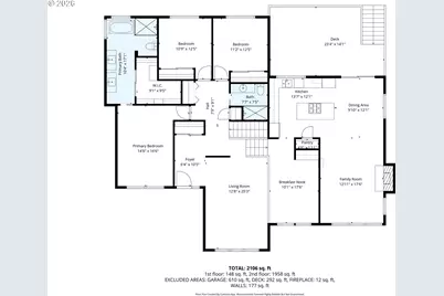 511 SE 15th St, Gresham, OR 97080 - Photo 37