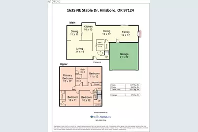 1635 NE Stable Dr, Hillsboro, OR 97124 - Photo 27
