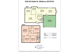 1635 NE Stable Dr, Hillsboro, OR 97124 - Photo 27