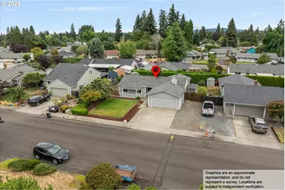 246 SW 9th Ave, Canby, OR 97013 - Photo 39