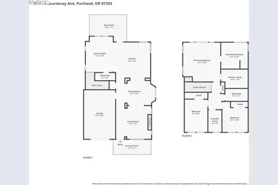 7941 N Courtenay Ave, Portland, OR 97203 - Photo 41