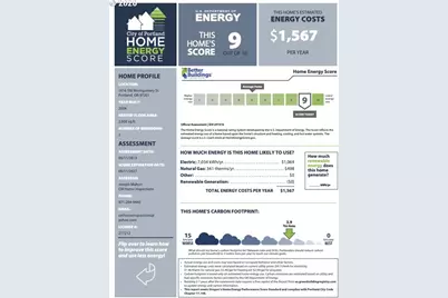 1616 SW Montgomery St, Portland, OR 97201 - Photo 3