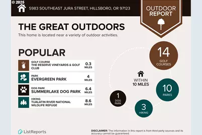 5983 SE Jura St, Hillsboro, OR 97123 - Photo 43